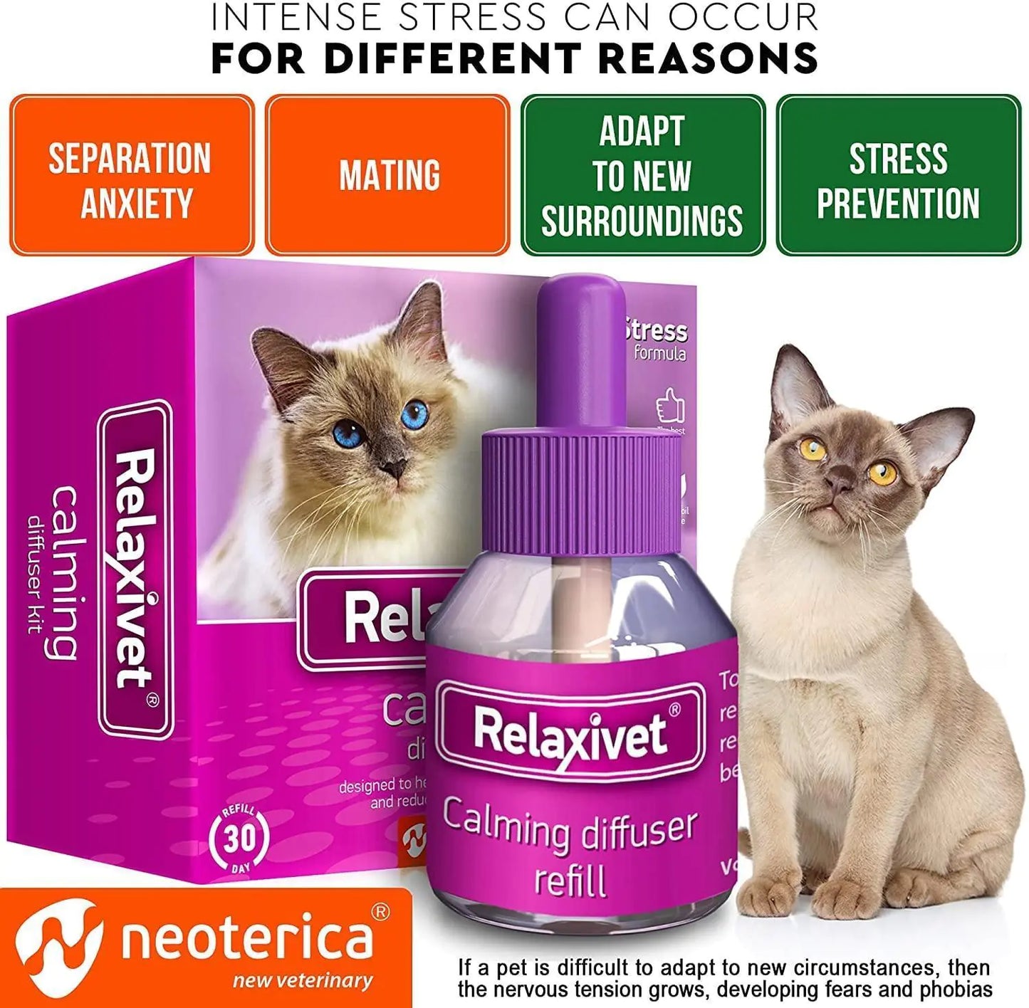 Relaxivet calming diffuser kit with a cat and text about stress causes on a white background.