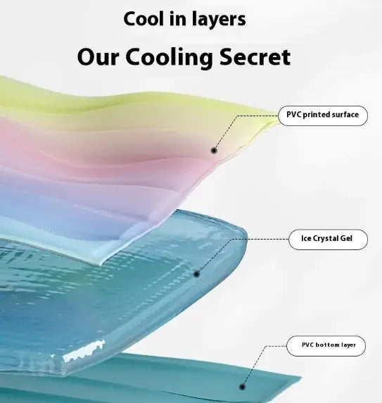 Layers of a pet ice mat.