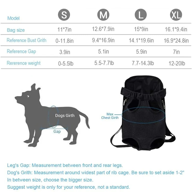 PetVoyage Elite Carrier