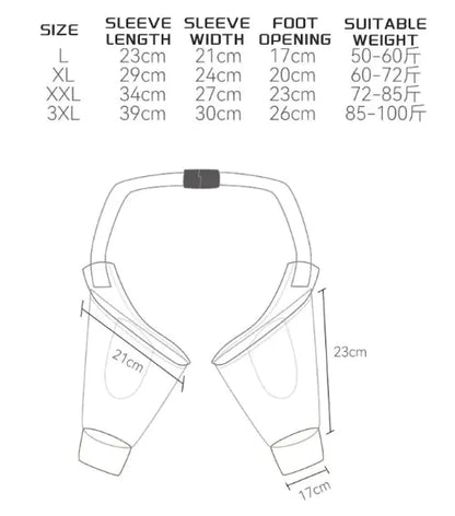 Pawtection Dog Knee Protector Pads
