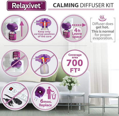 Relaxivet calming diffuser kit with usage instructions and product placement in a living room.